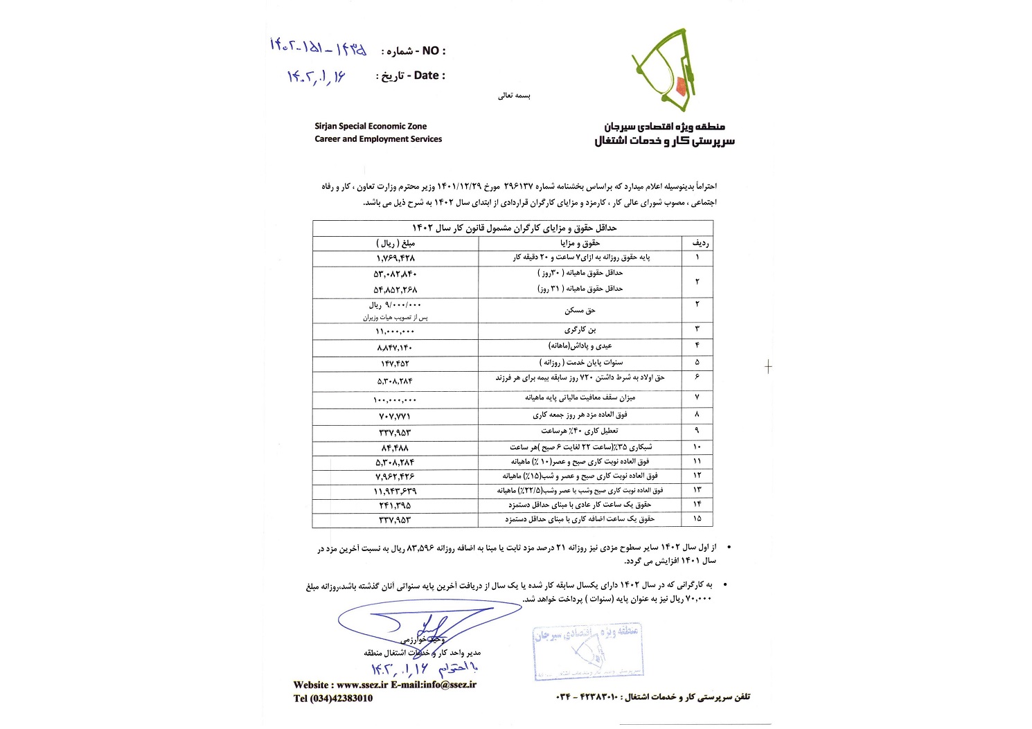 ابلاغ بخشنامه افزایش مزد کارگران از سوی واحد کار منطقه ویژه